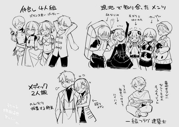 うちのこ世界樹妄想らくがき 