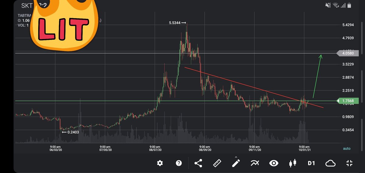 BITCOINFUNDMGR's tweet photo. URGENT

WANT 300% PROFIT?

JOIN https://t.co/qS5y6cz51t 
Or https://t.co/FNR5lbmvVU 

NOW

OR PUMP OUT 100 RETWEETS! https://t.co/iTWy0gbMb4