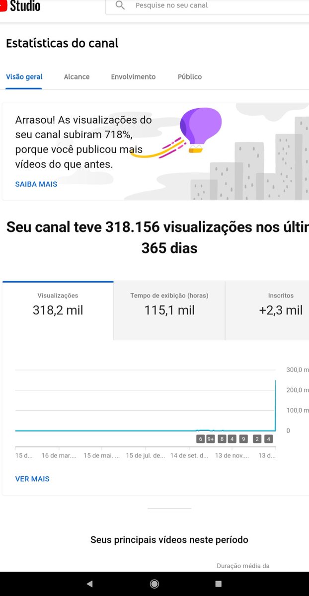 DtFlash_'s tweet image. Ola @TeamYouTube não estou entendendo já bati a meta de 4 mil horas e não está subindo, ?