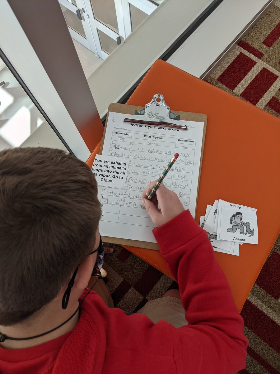 Jkeith1217's tweet photo. Today students became droplets of water. They used station cards to explore the different locations that water can travel as it cycles through the water cycle. @SplendoraISD @TimberLakesElem #WeAreSplendora #TLELakeLife https://t.co/O8zwRSinIC