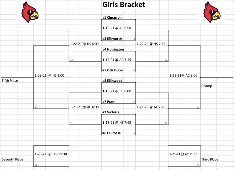 Lady_JaysBB's tweet photo. Info for Winter Jam next week in Hoisington. Lady Jays will play at 6:00 Tuesday night. 🏀 #FindTheFire #LadyJays https://t.co/LxIXnFGLXX