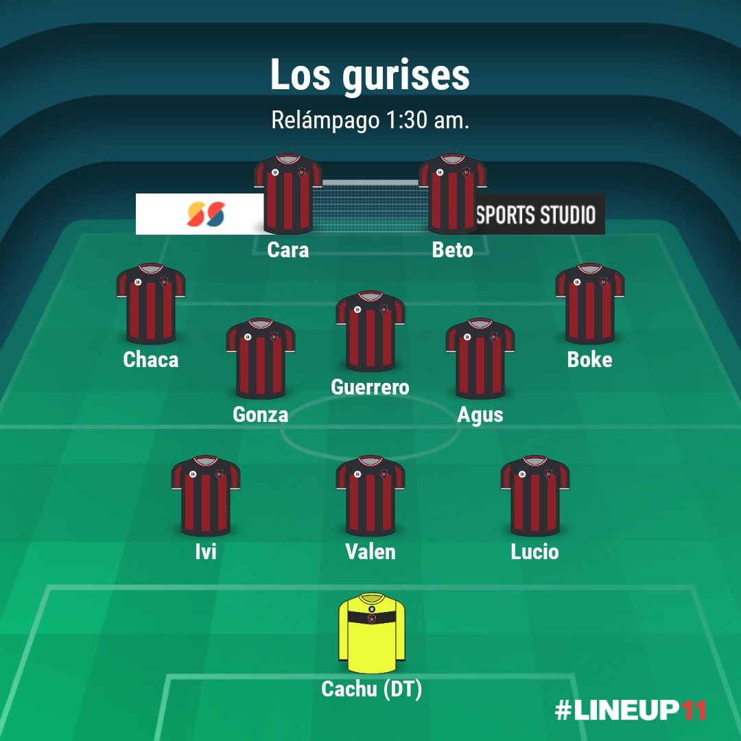LosGurisesCP's tweet photo. Pese a que hay muchos vividos jugando en sus posiciones, nosotros elegimos ser diferentes y jugar en un cumple. Los 11 que eligió el DT Cachufletas para intentar lograr un título: https://t.co/5pPaXT0Xsd