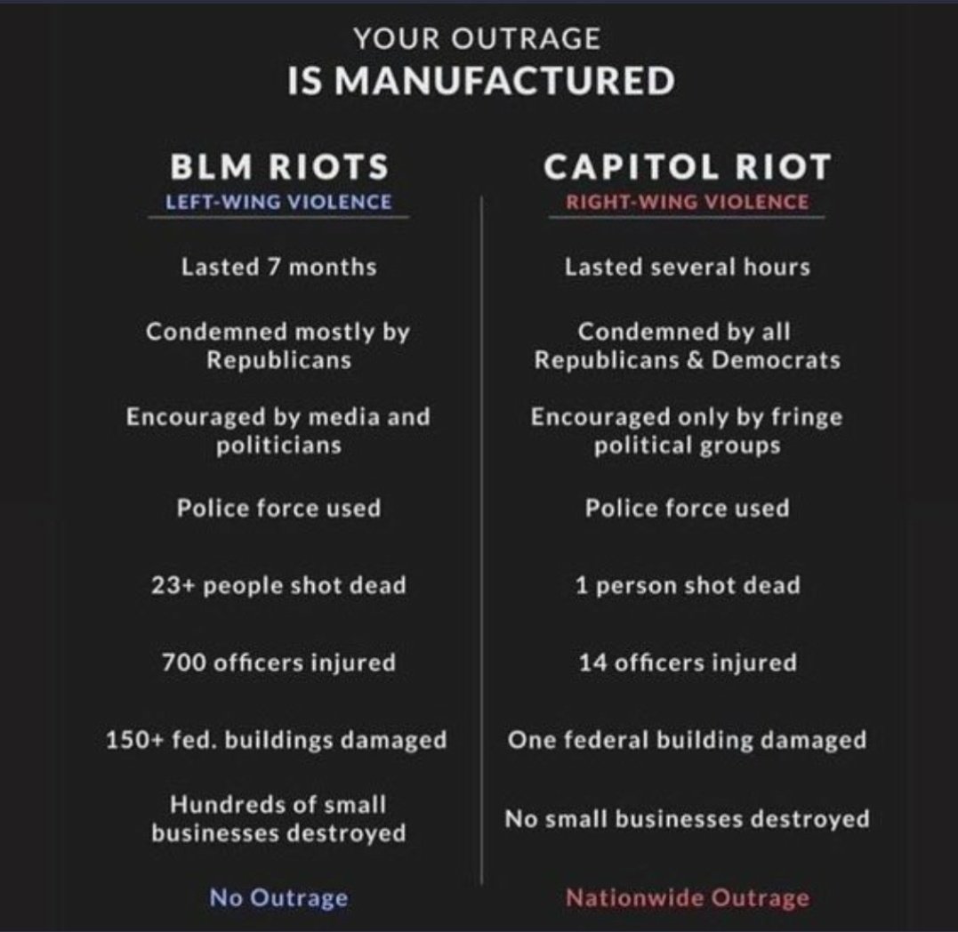 divebardaryl's tweet photo. @SethBuzzard @Speed_Racer7 @CBS_Herridge #BLMTerrorGroup https://t.co/Q5LejQneM4