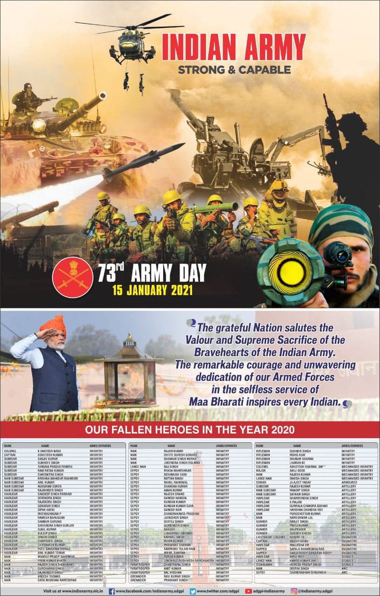 ANI's tweet photo. On #ArmyDay, Indian Army pays homage to the 100 soldiers and officers who sacrificed their lives in 2020 in different operations including the Galwan valley clash in Eastern Ladakh. https://t.co/8Xe0dZXLlA