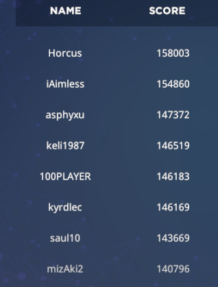 mizAkiFPS's tweet image. @HorcusCSGO me tiras un par de tips para alcanzarte ? xd
@aimlab #multishot