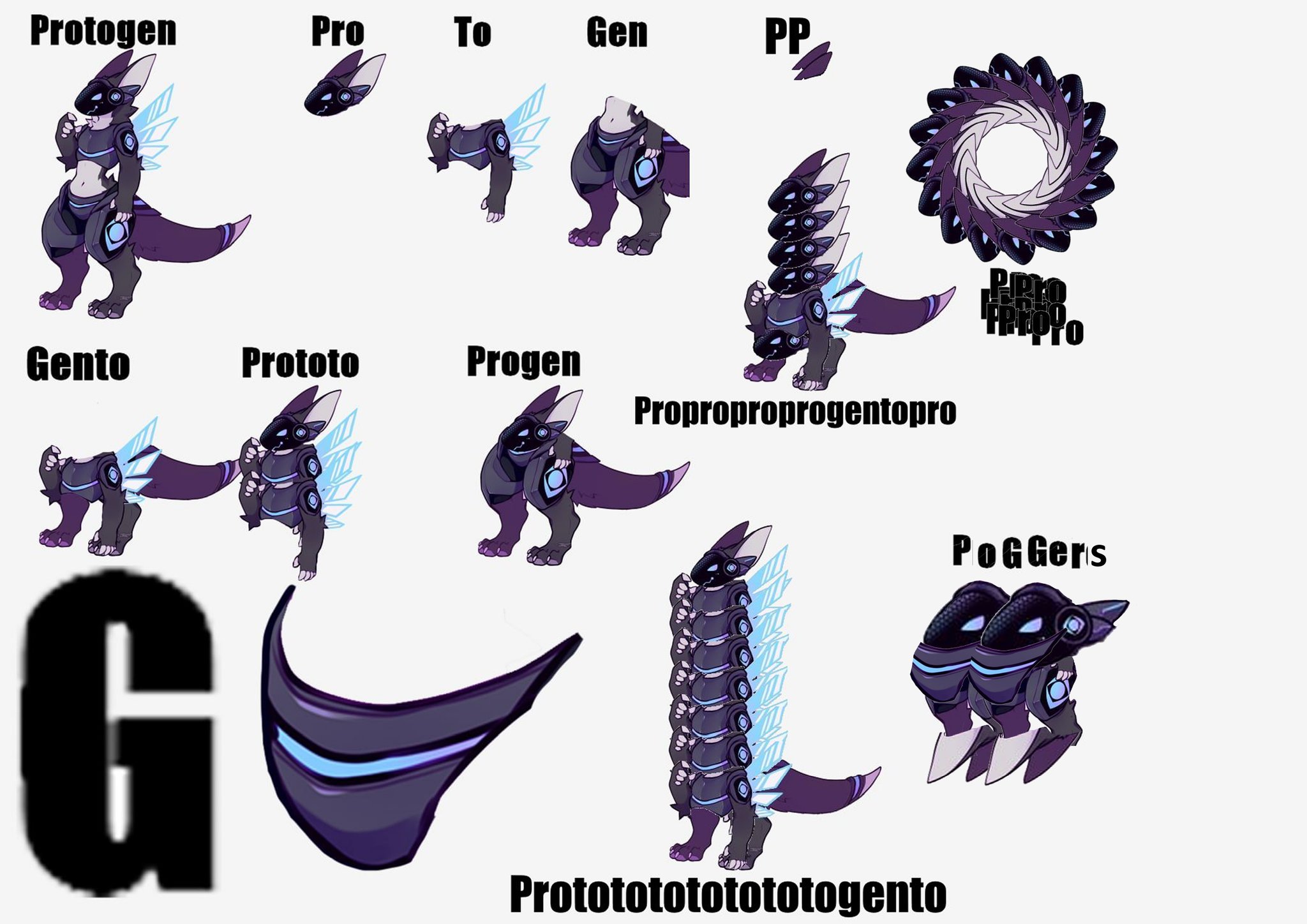 Protogen Generation