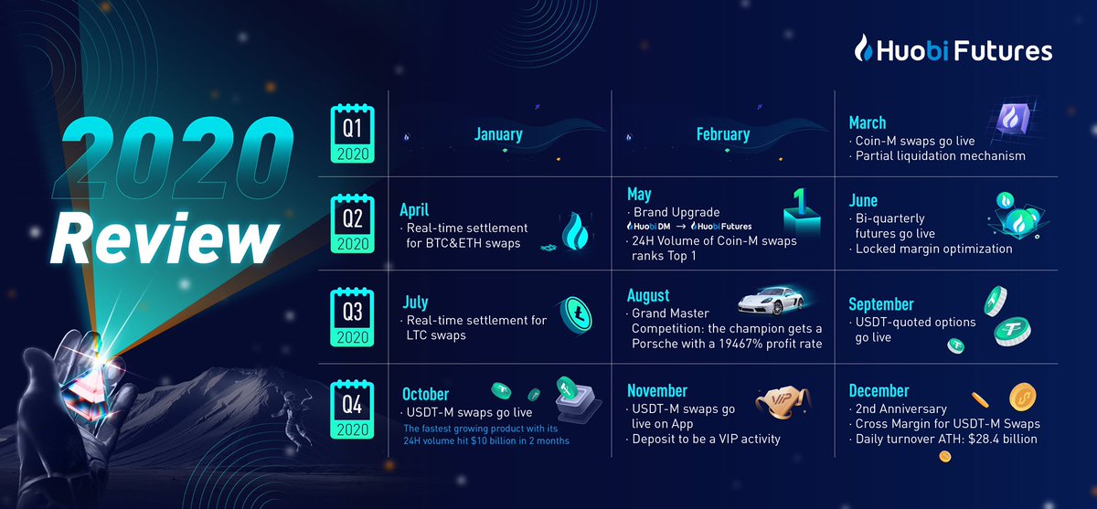 annachow.eth (@cryptoannac) on Twitter photo 