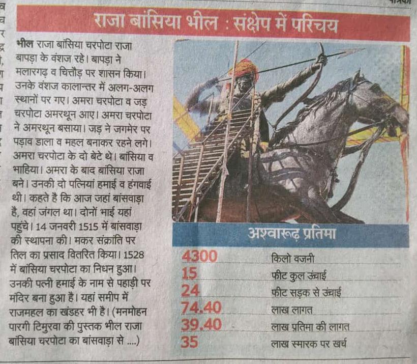 Suraj_Charpota1's tweet photo. मेरे पुरखों का इतिहास गौरवशाली और शक्तिशाली रहा है
ना मुझे कोई शोषित समझे
मै वीर पुरखों की संतान हूं बांसवाड़ा इसका उदाहरण है
कल मेरे पुरखे की मूर्ति का अनावरण किया 
इससे आने वाली पीढ़ियों को भी अपने DNA के बारे में गवाही देगा
ये मेरे पुरखों का इतिहास है गौरवशाली 
#जय_बांसिया_भील https://t.co/vkIJTSCJA8