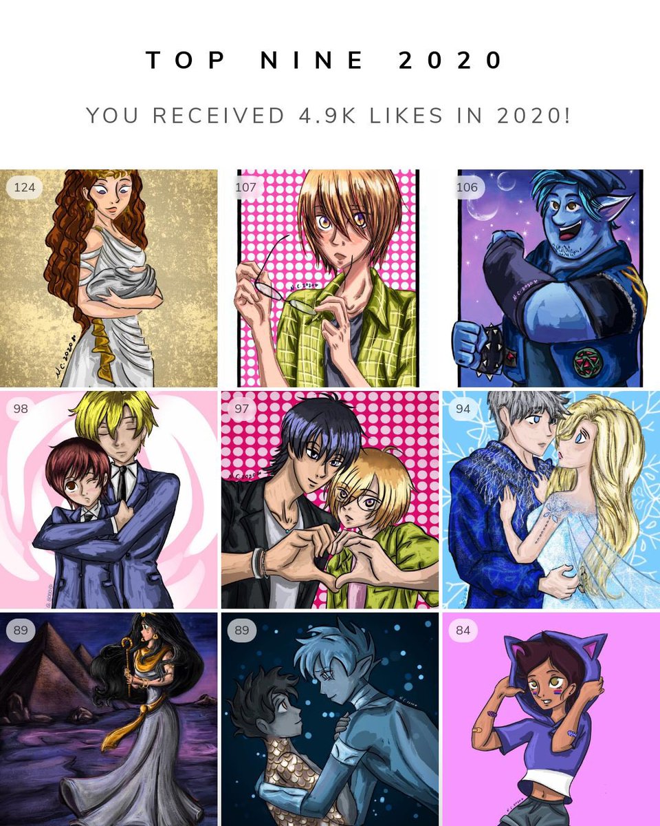 nahircristina16's tweet photo. My 2020 Top 9. Will not complain, Itโs an improvement from before and lets make 2021 even better!๐ฅ๐ #topnine #2020summaryofart #2020topnine #topnine2020 #fanart #ilustracion #greekmythology #disney #pixar #anime #webtoonfanart #jelsa #theowlhouse #egypt #OuranHighSchoolHostClub https://t.co/160gDaFSwQ