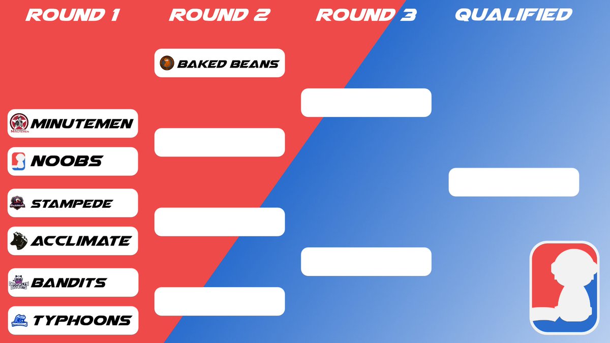 SPL_Rebound's tweet photo. Bracket play for tournament 2 is underway!  4 pro spots open this weekend!!! https://t.co/oUaoVA9pU7