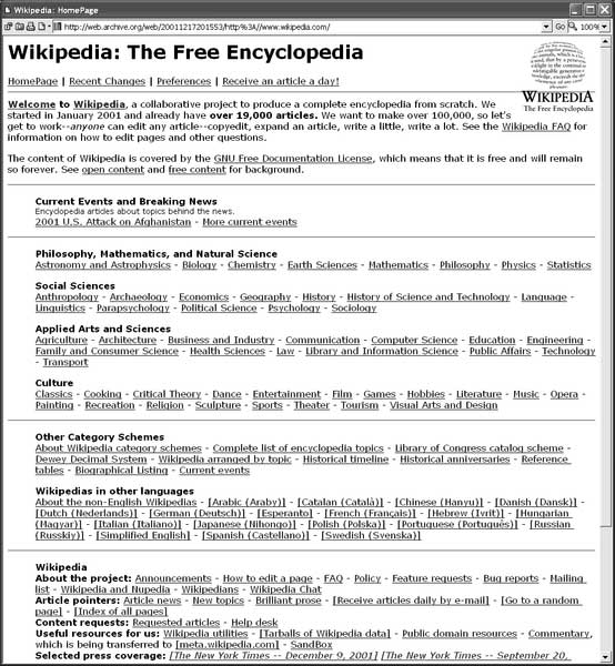 Screenshot of the Wikipedia home page on December 17, 2001