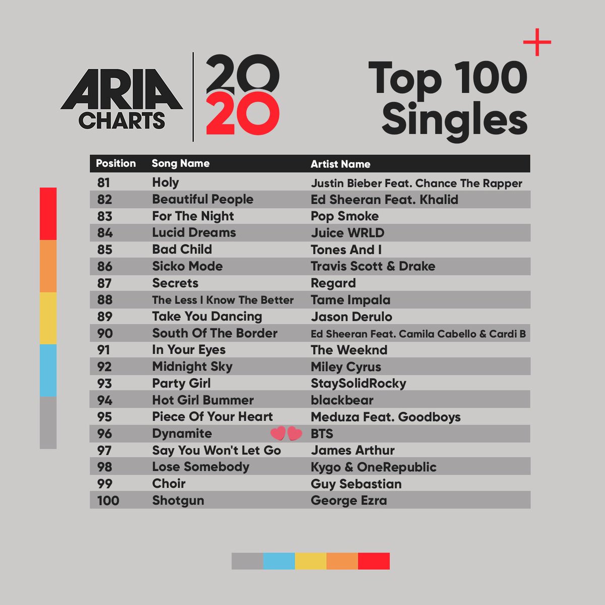 топ 100 музыки 2024. топ 100 музыки 2024. топ 100 музыки 2024. топ 100 музыки 2024. топ 100 музыки 2024.