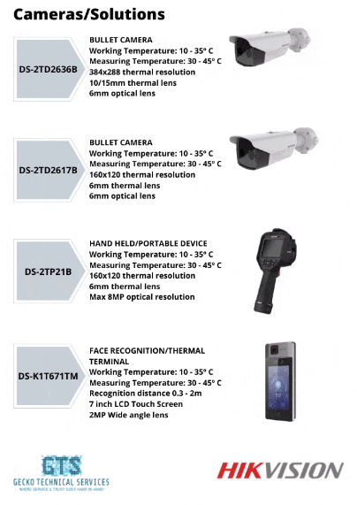 Gecko Technical Services tweet media