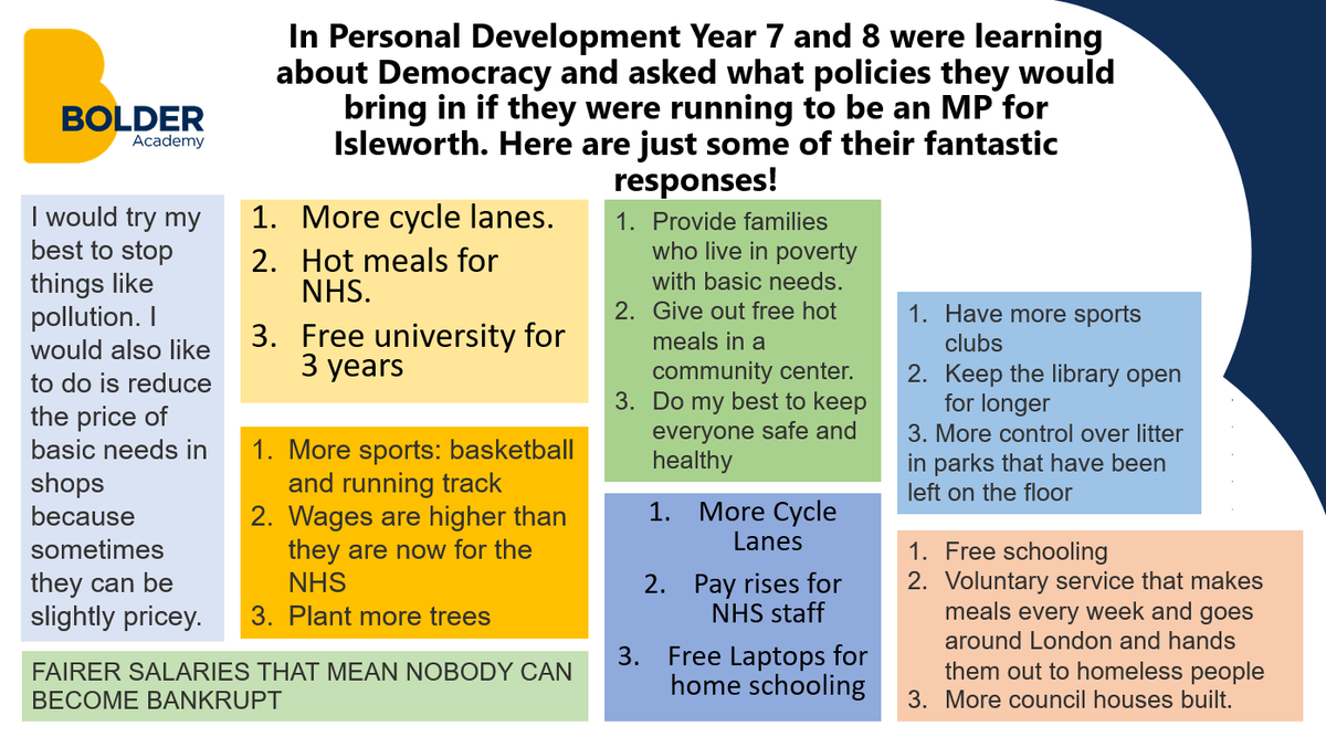 This week in Personal Development education, year 7 and 8 were looking at Democracy. As a plenary task they were asked what policies they would put in place if they became MP for Isleworth - here are some of their ideas! Definitely some future leaders learning at <a href="/bolderlondon/">Bolder Academy</a> !