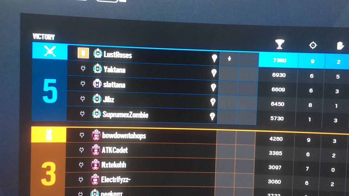 SIeyerr's tweet image. Gg