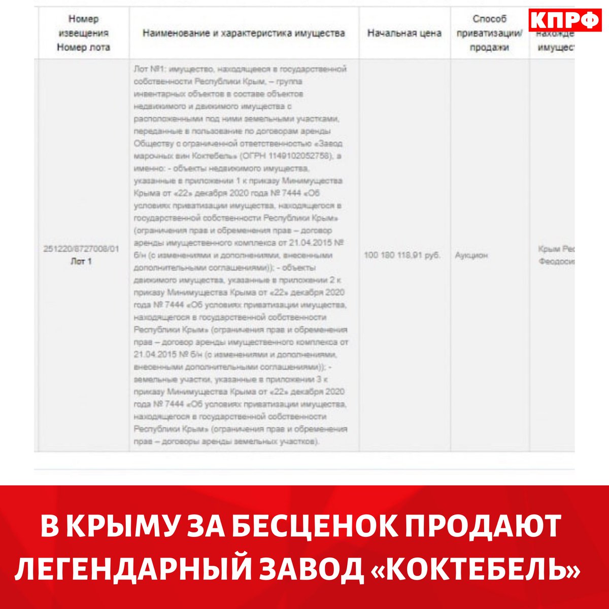 Не успел утихнуть народный гнев в связи с продажей «Массандры» олигарзу за копейки, как продают новый винный завод... конечно же, за бесценок 

В Крыму продают еще один легендарный винный завод – "Коктебель" вместе с сотнями гектаров земли уйдет всего за 100 млн рублей.