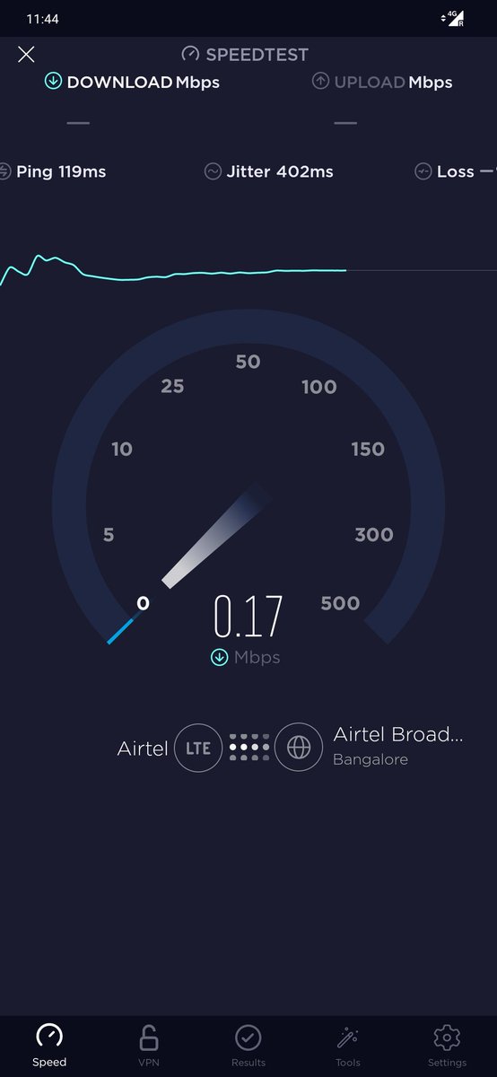 ManojPandaa's tweet photo. @airtelindia @Airtel_Presence Serious internet outage in my location since yesterday 11:30 AM. Currently internet speed is not even 1Mbps whereas prior to this problem i used to get around 30-40 Mbps. Requesting you kindly resolve this ASAP.
M -7377032663 https://t.co/oIAxd1ODzC
