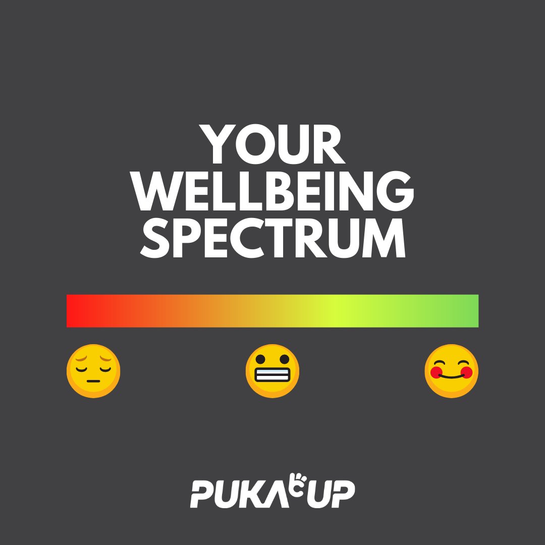 Like your physical health, your #MentalHealth sits on a spectrum. Where is your #wellbeing sitting today? 
🟢 Green good, 🟠 orange ok, or 🔴 red overwhelmed?
