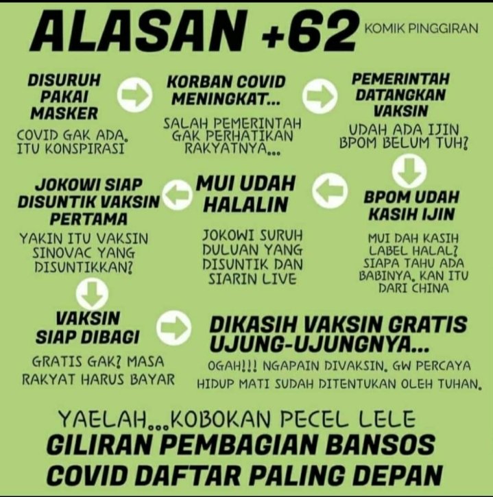 Lingkaran setan Kadrun
<a href="/permadiaktivis1/">Permadi Arya</a> 
<a href="/Dennysiregar7/">Denny Siregar</a> 
<a href="/adearmando1/">ade armando</a>