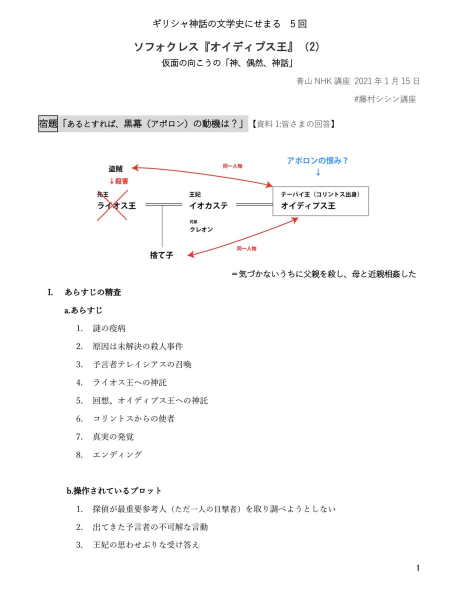 藤村シシン Nhkギリシャ講座開講中 Nhkオンライン ギリシャ神話 19時からです オイディプス王 謎解き回 今回はメール配布済みのレジュメがお手元にあるとより分かりやすいです ぜひ 資料1 皆様の アポロンの動機は の答えを読みつつ