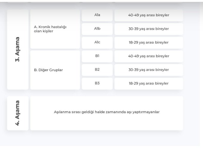 sonbahargs's tweet photo. @HurAyse @ahmoyasar @qujunil Sıralama bu şekildeymiş. https://t.co/uv8BJOymYc