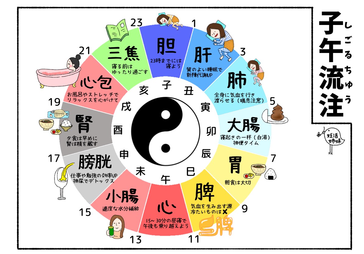 おいでたくろう おいで薬局 Oidekanpo Twitter