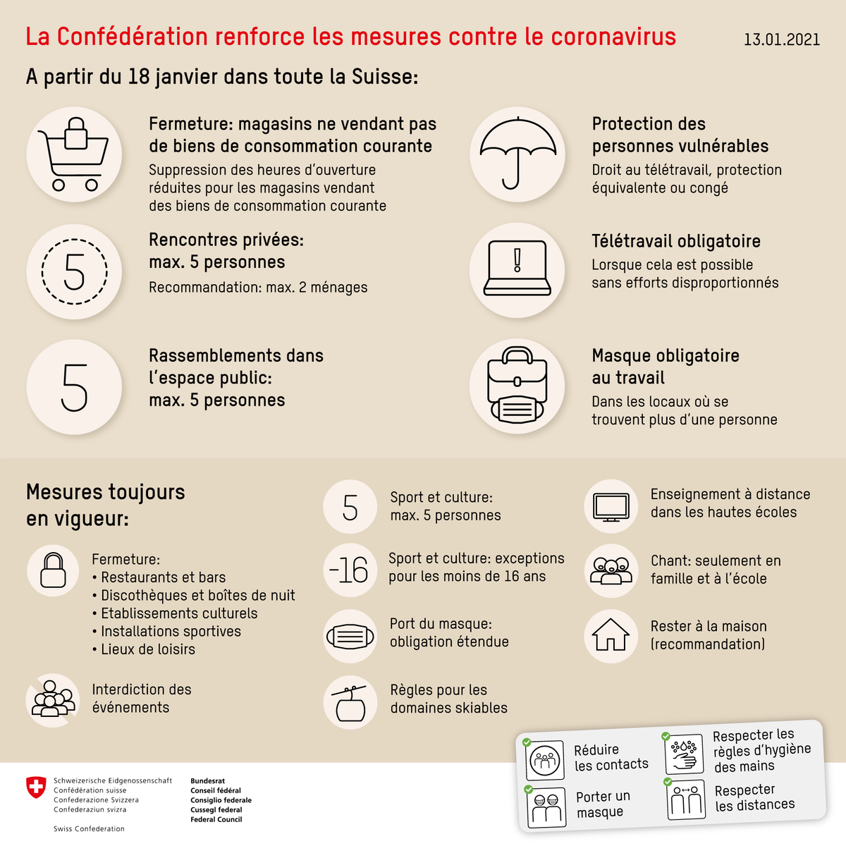 communerolle's tweet photo. Dès le 18 janvier, la commune de Rolle adapte son dispositif aux nouvelles mesures sanitaires. Informations : https://t.co/5NrbZS4VtT https://t.co/tcPFstW1zV