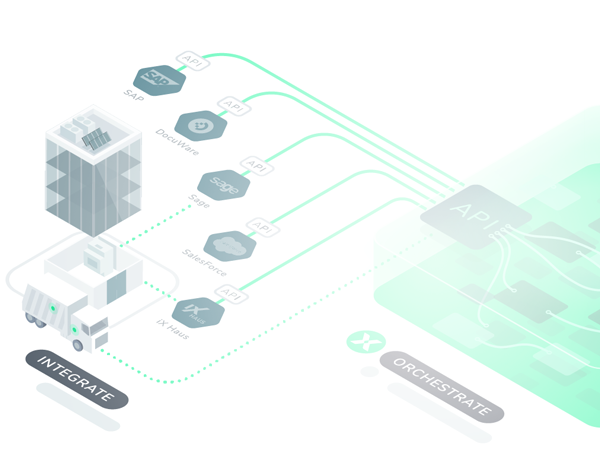 xapix_io's tweet photo. Partner schnell und einfach in digitale Ökosysteme integrieren: Wie die HIH-Gruppe ihre Digitalisierungsstrategie mit Xapix umsetzt.

https://t.co/cSNdl8xXRk https://t.co/OhQF93kLvi
