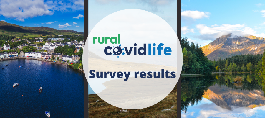 genscot's tweet photo. 📢RuralCovidLife results released!📢

The long awaited results of our RuralCovidLife survey have arrived! We wanted to know how people in rural communities felt about #COVID19 measures.

Listen to what #RuralVoices had to say here: https://t.co/AD9kNdaIT3 https://t.co/U8dCjvw2BR
