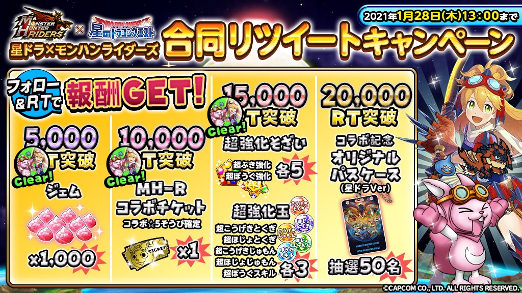 星のドラゴンクエスト 星ドラ 公式 Ar Twitter 星ドラ モンハンライダーズ 合同rtキャンペーン 開催中 15 000rt達成 強化用アイテムセットの配布が決定しました 皆さまのrtに感謝です 次の目標はいよいよ 000rt オリジナルパスケースはここでしか 星のドラゴンクエスト 星ドラ 公式 Ar Twitter 星ドラ モンハンライダーズ 合同rtキャンペーン 開催中 15 000rt達成 強化用アイテムセットの配布が決定しました 皆さまのrtに感謝です 次の目標はいよいよ 000rt オリジナルパスケースはここでしか