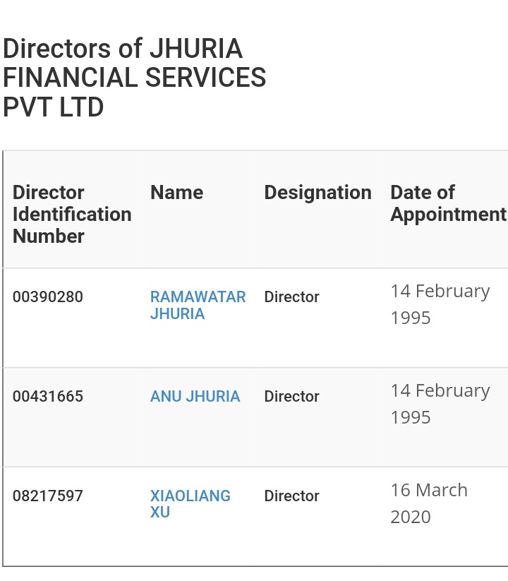 CHE_GUVERAIST's tweet photo. @Vignesh19746825 @mkvbalu @Pravinkks @RBI @selva_ravan One of the director of Jhuria financial services 'XIAOLIANG XU' is allso the director of MONEED loan app. https://t.co/NLEskn1DsC