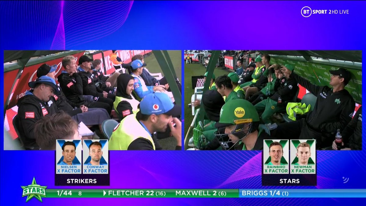 BIG BASH LEAGUE
Melbourne Stars vs Adelaide Strikers
X FACTOR SUBSTITUTES
MELBOURNE STARS
Sam Rainbird
Ed Newman
ADELAIDE STRIKERS
Harry Nielsen
Harry Conway
Image Credits: BT Sport https://t.co/a3kkPg1ZVF