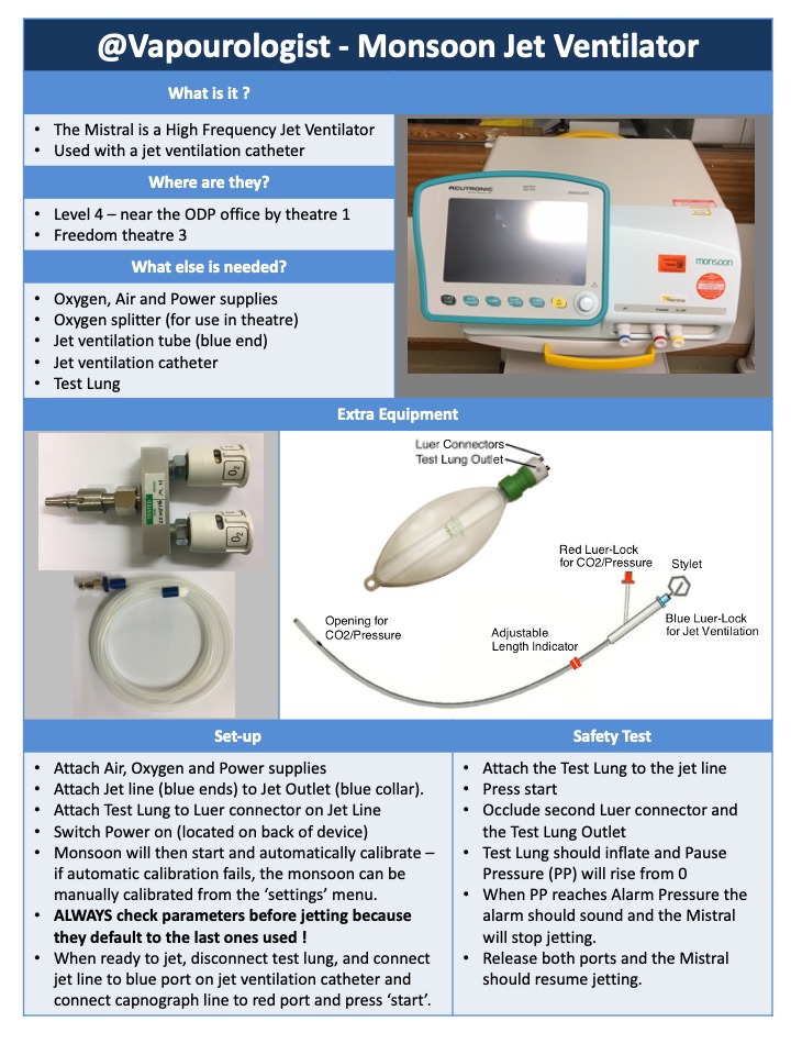  #JanuAirway 2 modes of jet ventilation – low frequency (<60 jets/min) & high frequency (>60). Frequency determines device. 2 commonly used devices – Manujet (modified hand operated Sanders injector) or Monsoon (specialised jet ventilator). Here’s a some  #OnePagers  #FOAMed2/8