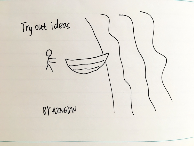 ajingyan's tweet image. 4 simple steps to try out new ideas, dreams and projects: Step Three ajingyan.com/2021/01/4-step… 

#testingwater #ideas