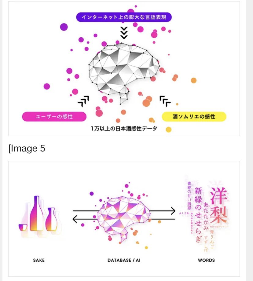 satomisfridge's tweet photo. World’s first AI sake sommelier, KAORIUM🤖 I really want to try this!!! 😍😍😍😍😍😍😍😍😍 #aisommelier #sakesommelier #ai  #sake #nihonshu https://t.co/RKuQgMH7F9