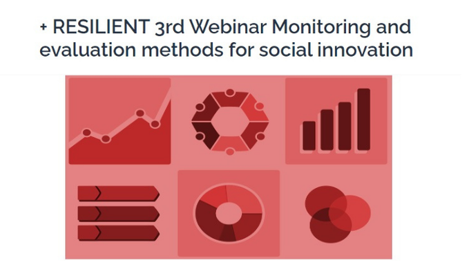 GENTIC_UOC's tweet photo. Just starting the 3rd #PlusResilient Webinar on Monitoring and #Evaluation for #SocialInnovation to discuss methods with project partners and stakeholders in the #MEDarea❗️
👉With presentations by #GenTIC researchers @arroyo_lidia and @RachelPalmen
📌https://t.co/1mQwkaq9J6 https://t.co/DNnpZZoSiK