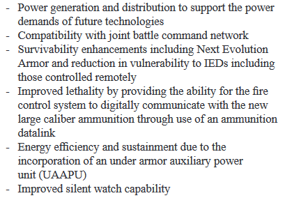 SEPv3 started fielding in Q4 FY20 and is iterative to v2, with the above elements. The UAAPU in particular is neat, giving a 78% reduction in fuel usage versus main engine, and 62% acoustic detectability range reduction