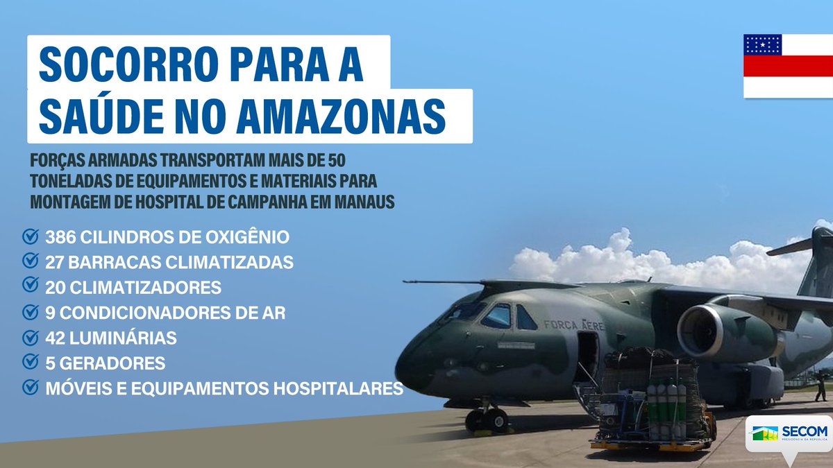 🛫 O Governo Federal e as Forças Armadas montaram uma operação logística de emergência para garantir socorro ao Amazonas, que enfrenta escassez de oxigênio e insumos para o combate à Covid-19. Até domingo (17) será montado um hospital de campanha em Manaus.