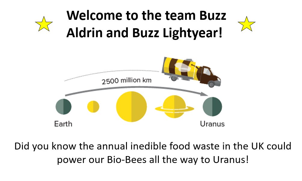 ukgeneco's tweet photo. We are over the moon to announce the winners of our poll to name our newly arrived, absolutely stellar #BioBee food waste collection vehicles.
Our new vehicles will be affectionately nicknamed...🥁👇
🎉Buzz Lightyear and Buzz Aldrin!👨🚀🌛
Thank you to everyone that took part. https://t.co/neHWUmUKa7