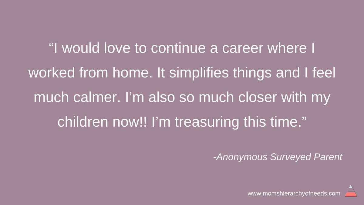momshierarchy's tweet image. Ok, 2020 was rough. But there have been surprising joys and learning. Over 1,300 parents have participated in our research study. Most are overwhelmed by the difficulties but many shared unexpected rewards from the pandemic. #pandemiclife #timewithfamily #enjoythelittlethings