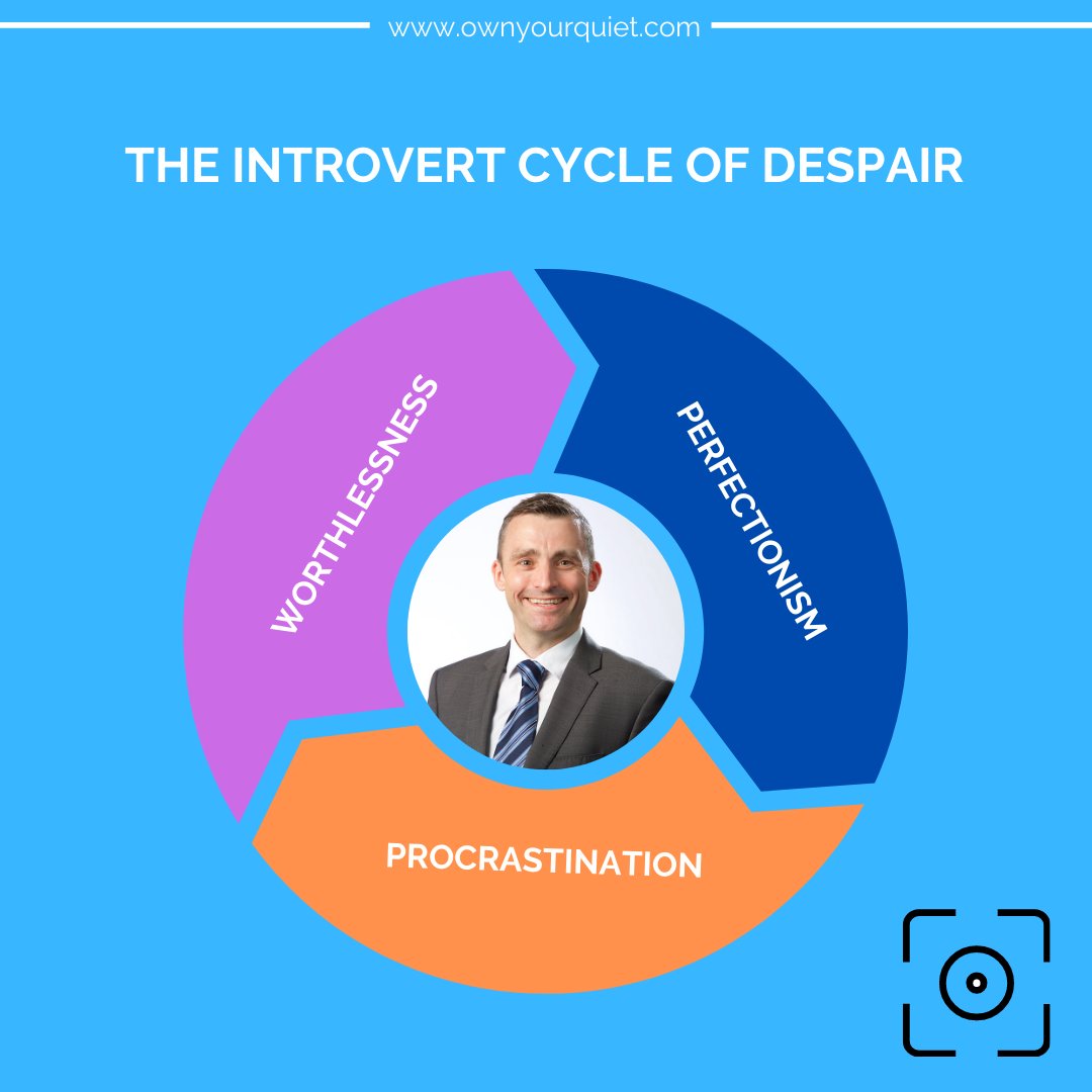 ownyourquiet's tweet photo. The introvert cycle of despair -  Perfectionism, Procrastination, Worthlessness

#introvert #perfectionsim #procrastination https://t.co/h9D01EO84q