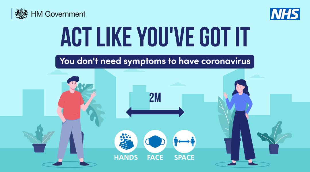 Don't forget to wear a face coveringwhen collecting food, or click and collect parcels. 

While queuing you should also continue to keep a 2m distance between you and others. 

#HandsFaceSpace