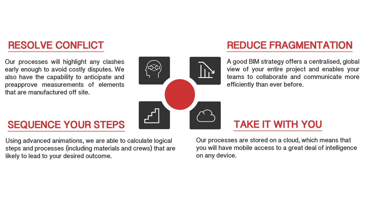 SelectSurveys's tweet image. Expert BIM Management

With over 30 years’ experience working in BIM environments, we have built up to the highest standards utilising the latest software. 

Learn more about our services here: lnkd.in/dbA4xDK

#BIMWeek #BIMLevel2  #WeAreSelect