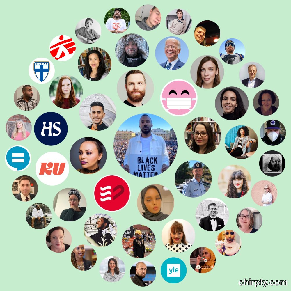 suldaansaid's tweet image. My bubble is pretty diverse and also international. #twitterbubble