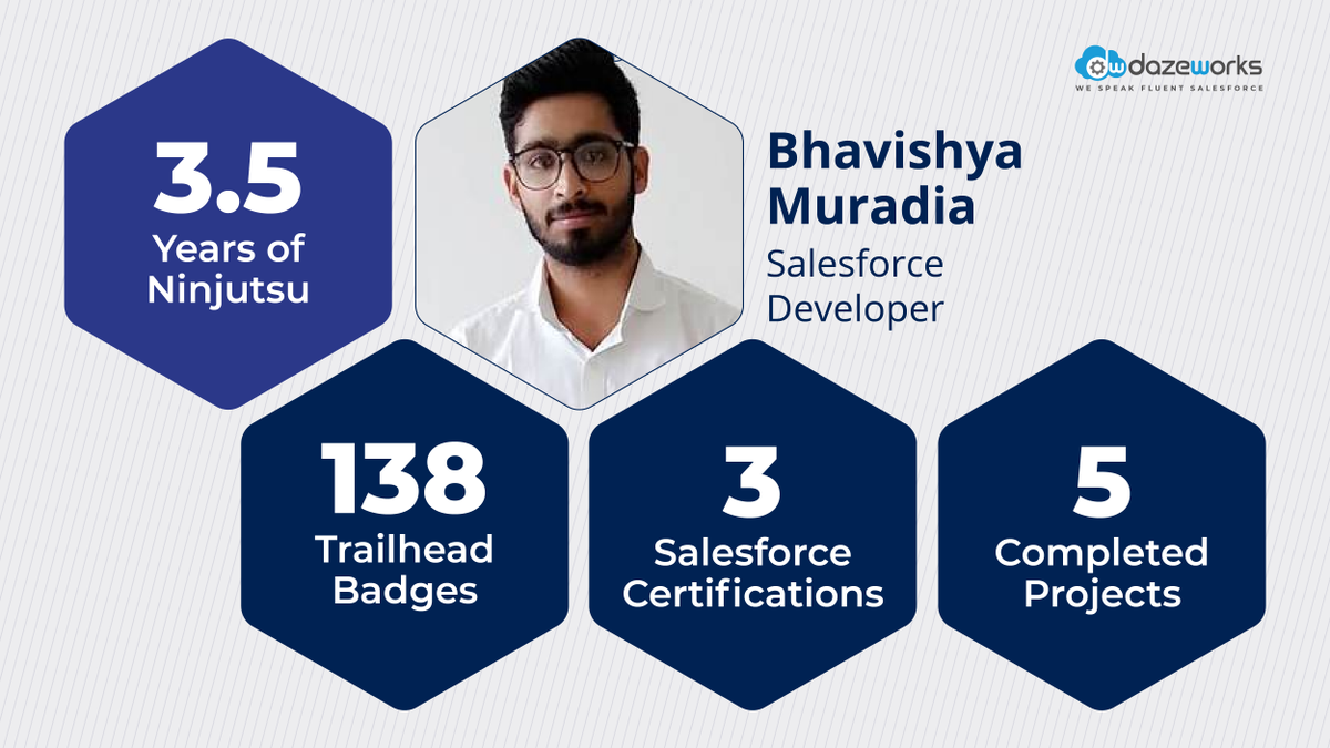 dazeworks's tweet photo. Meet @bhavisfdc an integral part of our team who constantly explores innovative solutions with his exceptional Salesforce knowledge! https://t.co/PFMXa1phMt