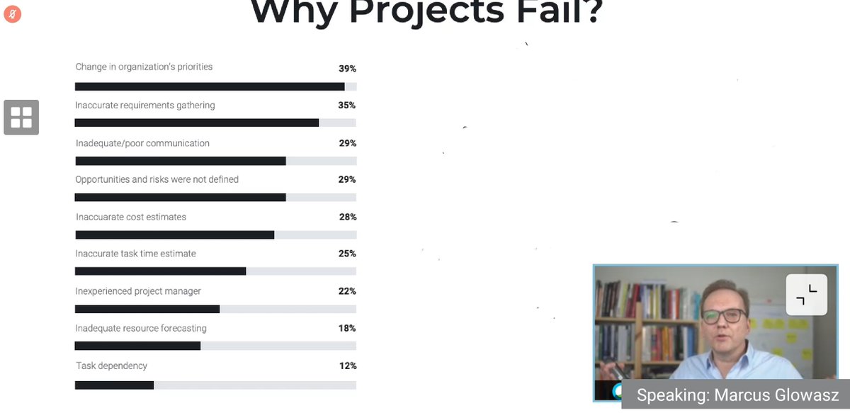 Our first PDU activity for 2021 was held last night with great success.
Special thanks to Mr. Marcus Glowasz for providing his expertise on the subject and for his valuable time.