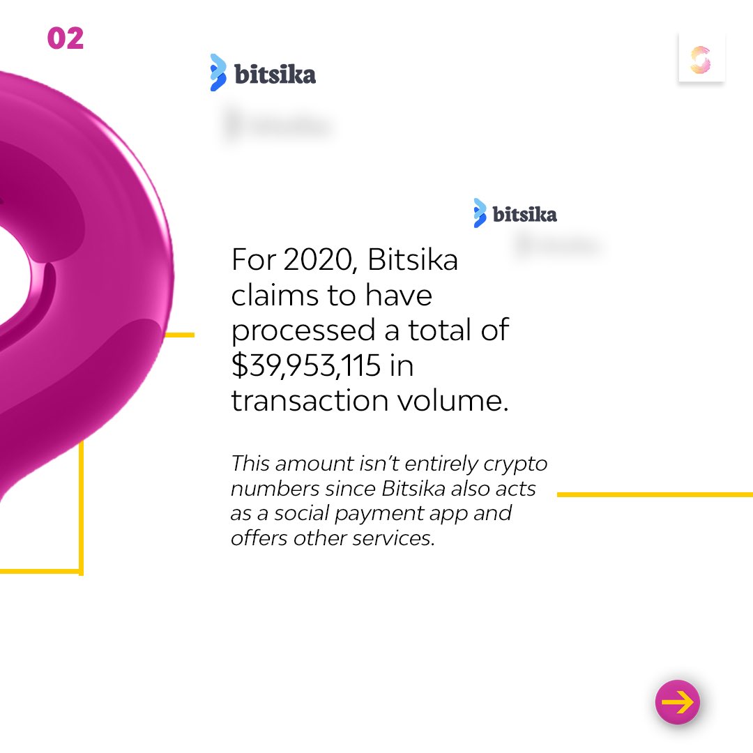 Streamline_ng's tweet photo. $400million in Nigeria alone!😂👏🏾
Now, that is not a joke.
Who else traded bitcoin last year? Did you get bitcoin rich?
Today is Friday 🥳
#tgif
#fintechnews
#fintechtoday
#streamlineng https://t.co/gVT5H8j1xZ