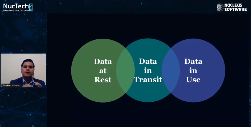 nucleussoftware's tweet photo. Sreeram Narayan speaks on - Data democracy and empowerment at #NUCTECH2021 - Gartner says by 2023, 65% of the World’s Population will have Its personal #data covered under modern privacy regulations up from 10% in 2020.
@sreespace 
#technology #banking #techtalk #dataanalytics https://t.co/JA9PPv5skn