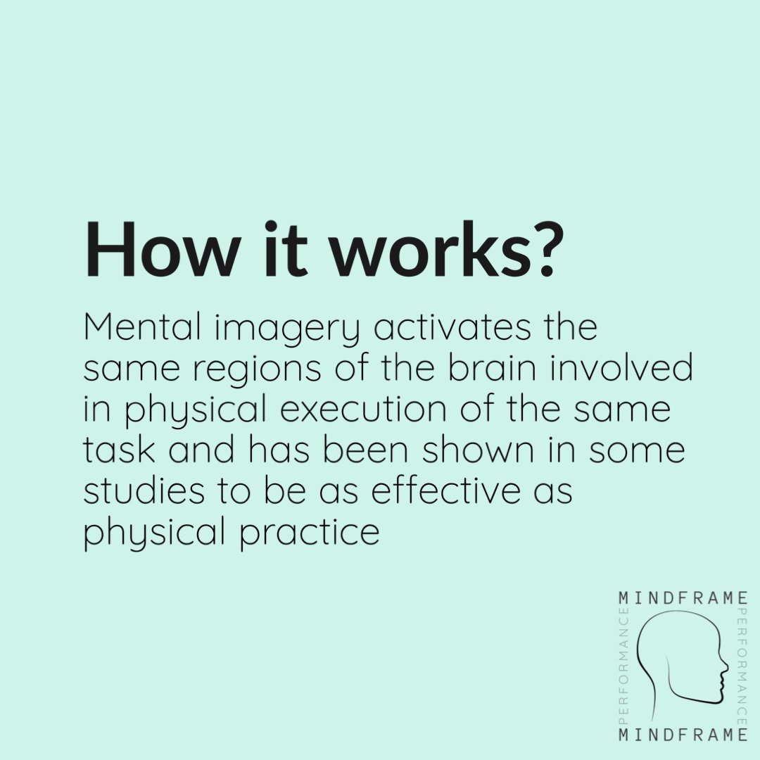 Mindframe Performance tweet media