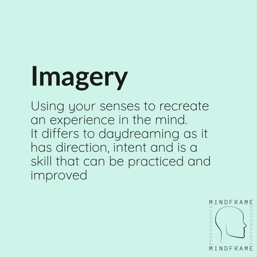 Mindframe Performance tweet media